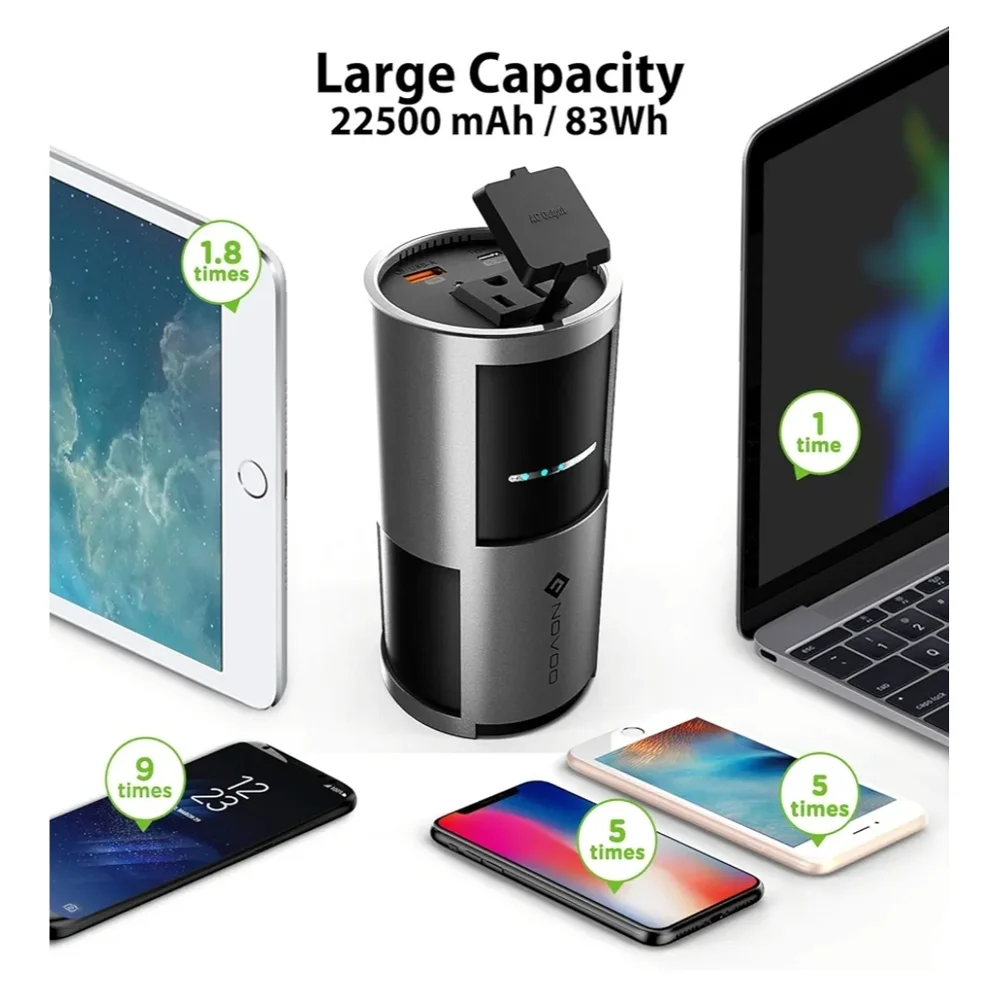 NOVOO Power Bank AC Outlet 85W 81Wh/22500mAh Laptop Portable Charger with USB-C
